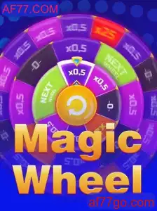 Explorando o Mundo Fascinante de MagicWheel